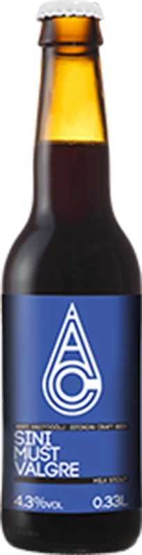 Anderson’sSiniMustValgre:Bier-Bewertung&Test–BeerTasting
