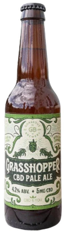 GorgeousGrasshopper:Bier-Bewertung&Test–BeerTasting