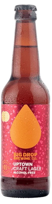 BigDropBrewing–UptownCraftLager:Bier-Bewertung&Test–BeerTasting