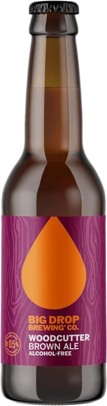 BigDropWoodcutterBrownAle:Bier-Bewertung&Test–BeerTasting