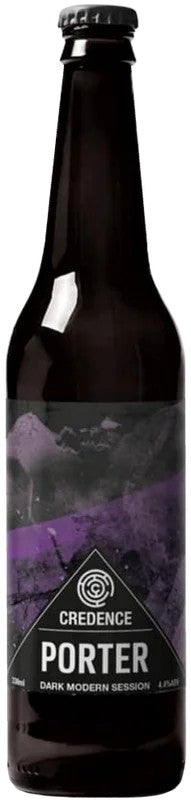 CredencePorter:Bier-Bewertung&Test–BeerTasting
