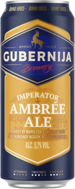 Gubernija–ImperatorAmbreeAle:Bier-Bewertung&Test–BeerTasting