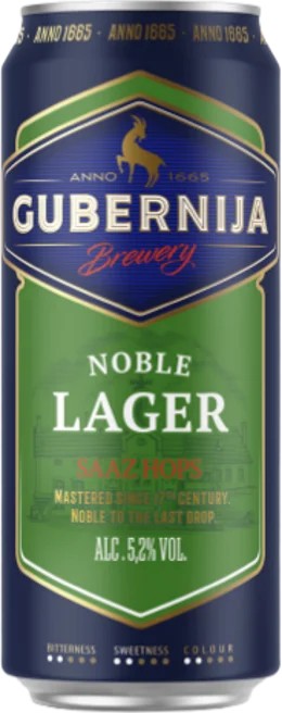 Gubernija–NobleLager:Bier-Bewertung&Test–BeerTasting