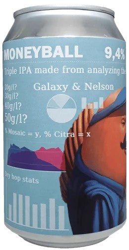 LobikMoneyball:Bier-Bewertung&Test–BeerTasting