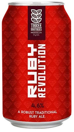 ThreeBrothersBrewing–RubyRevolution:Bier-Bewertung&Test–BeerTasting