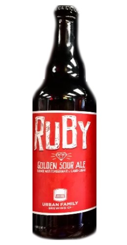 UrbanRuby:Bier-Bewertung&Test–BeerTasting