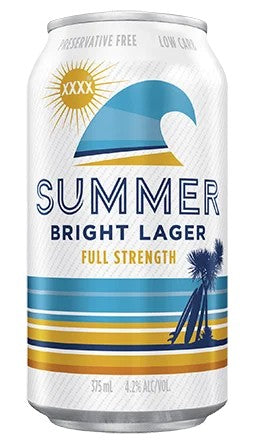 xxxx–XXXXSummerBrightLager:Bier-Bewertung&Test–BeerTasting